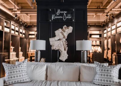 retail showroom ideas